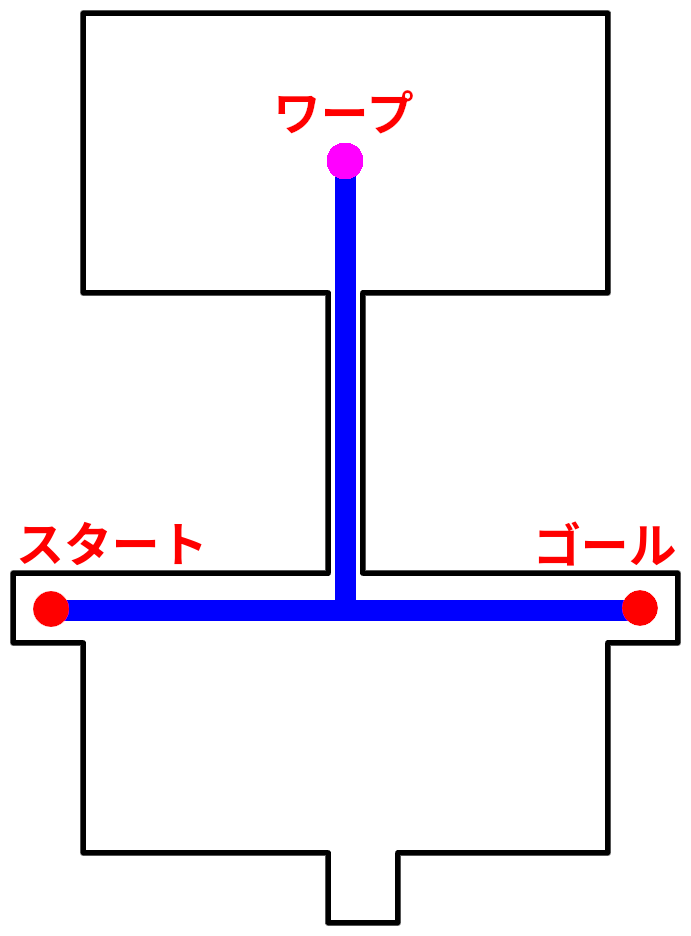 オデシー・シェオルC2層のルートマップ
